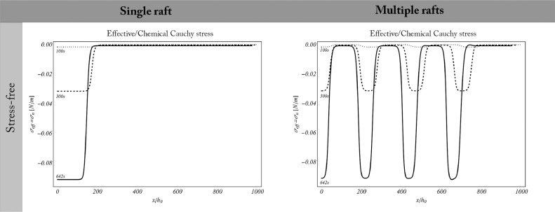 Fig. 11