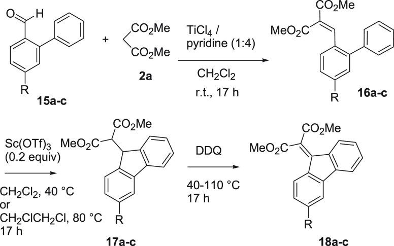 Scheme 9