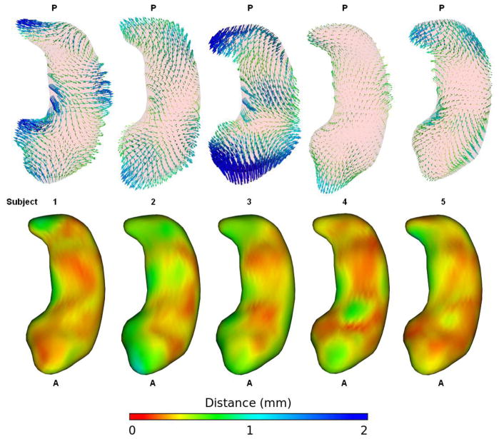 Figure 5