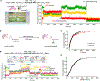 Extended Data Fig. 4 |