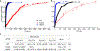 Extended Data Fig. 8 |