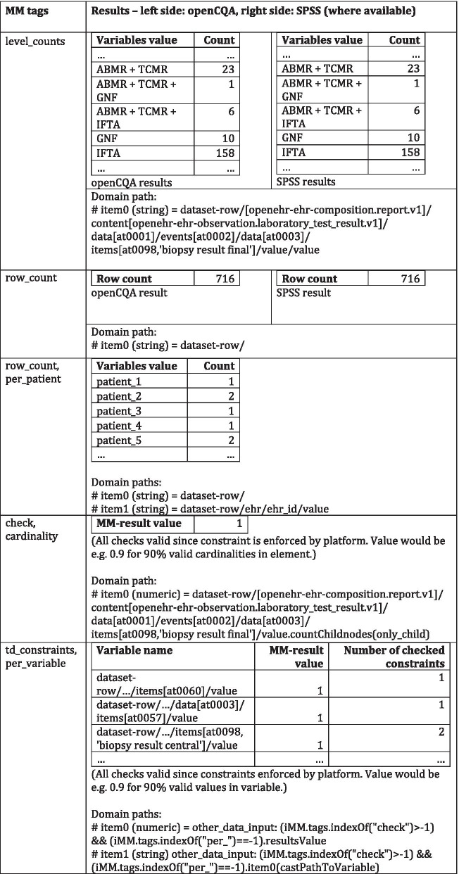 graphic file with name 12911_2021_1458_Tab5_HTML.jpg