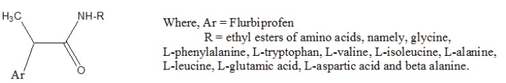 Fig. (73)