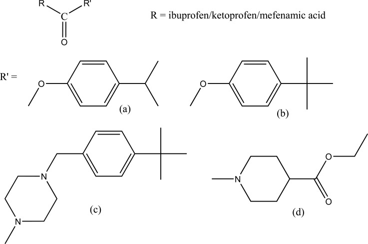 Fig. (92)