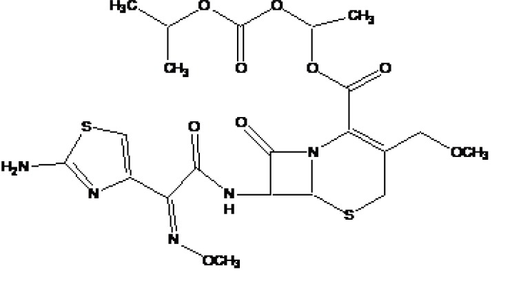 Fig. (3)