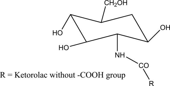 Fig. (105)