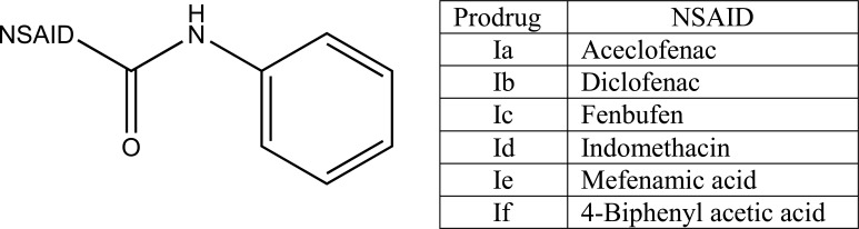 Fig. (110)