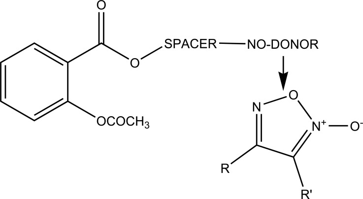 Fig. (49)