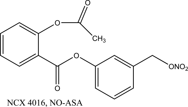 Fig. (86)