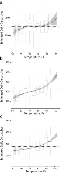 FIGURE 1—