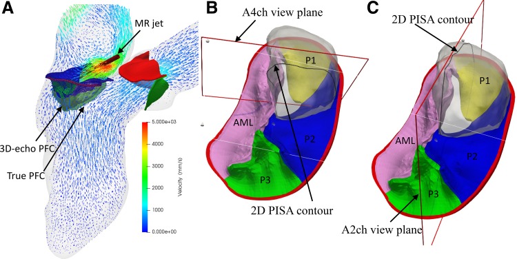 Fig. 2.