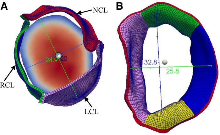 Fig. 3.