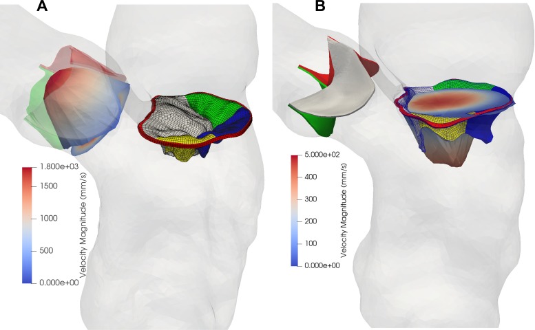 Fig. 8.