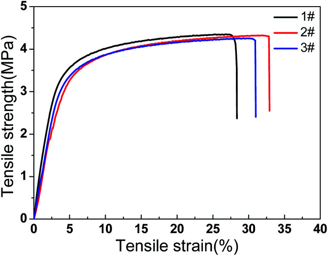 Fig. 5