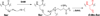 Hyperlink Scheme 11