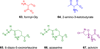 Figure 24
