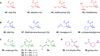 Figure 22