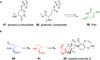 Figure 23