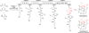 Hyperlink Scheme 4