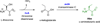 Hyperlink Scheme 3