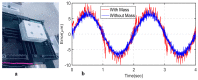 Figure 15