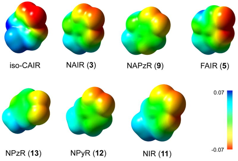 Figure 5