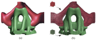 Figure 14