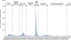 Extended Data Fig. 3