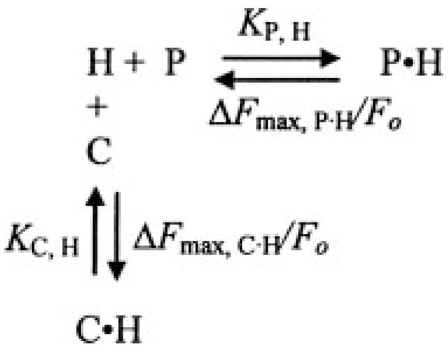 SCHEME 3