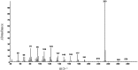 Fig 9