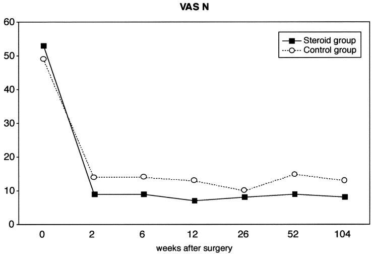 Fig. 3.