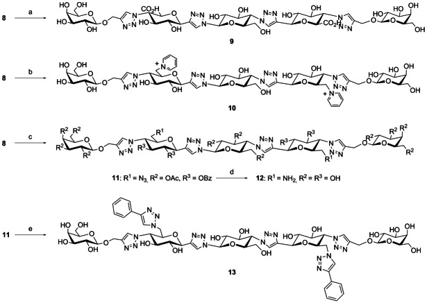 Scheme 2
