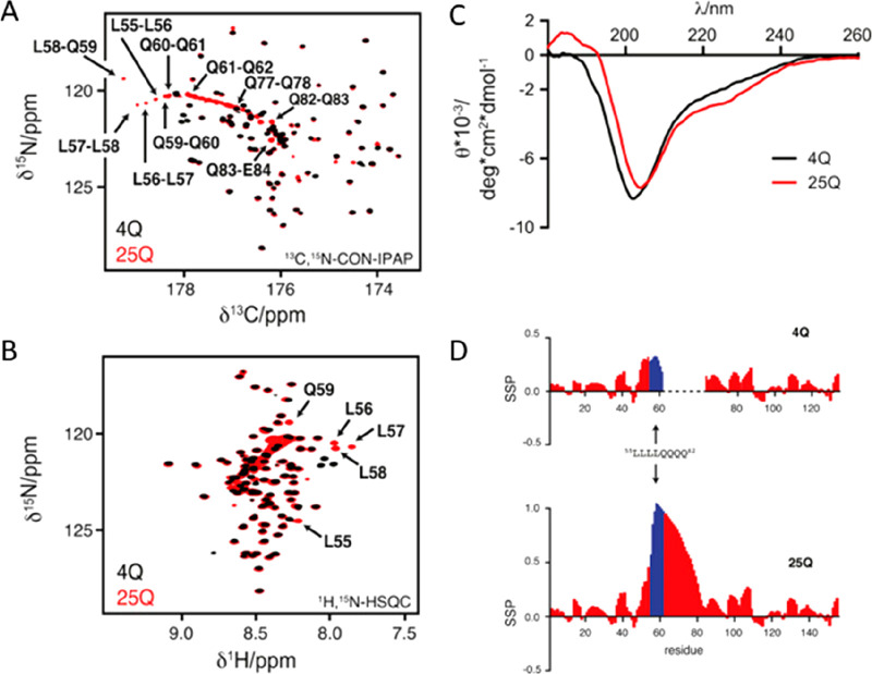 Figure 17