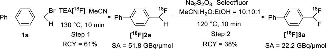 Scheme 6