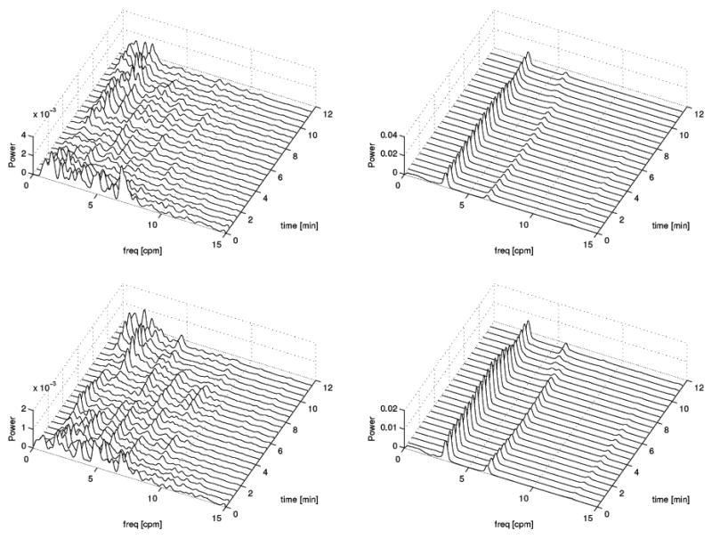 Fig. 5