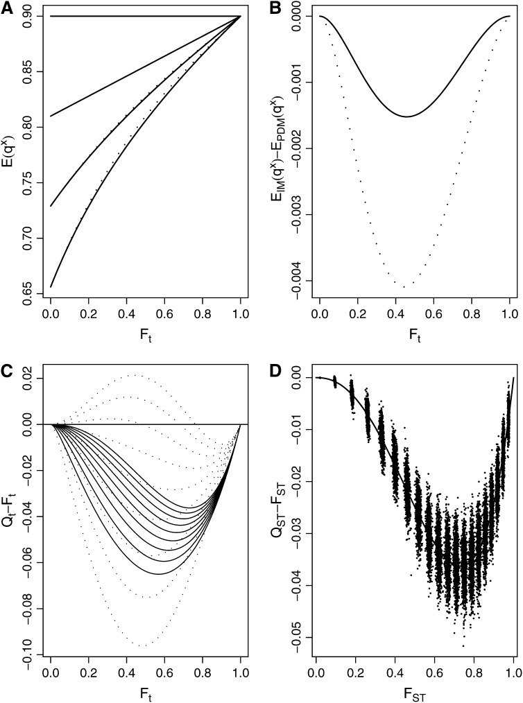 Figure 1.—