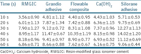 graphic file with name JCD-18-431-g002.jpg