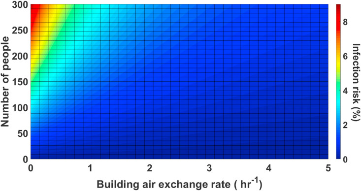 Fig. 13