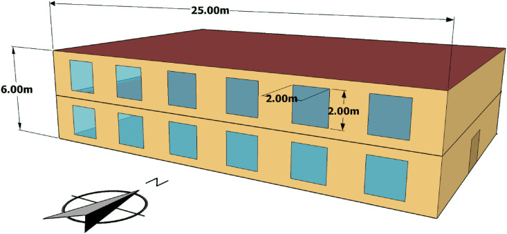 Fig. 3