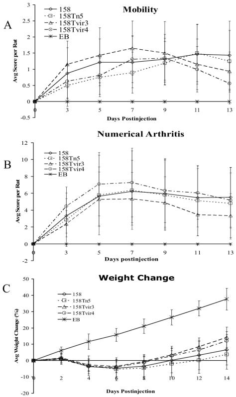 FIG. 4.