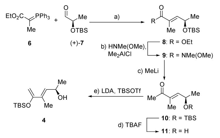 Scheme 2