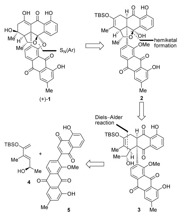 Scheme 1