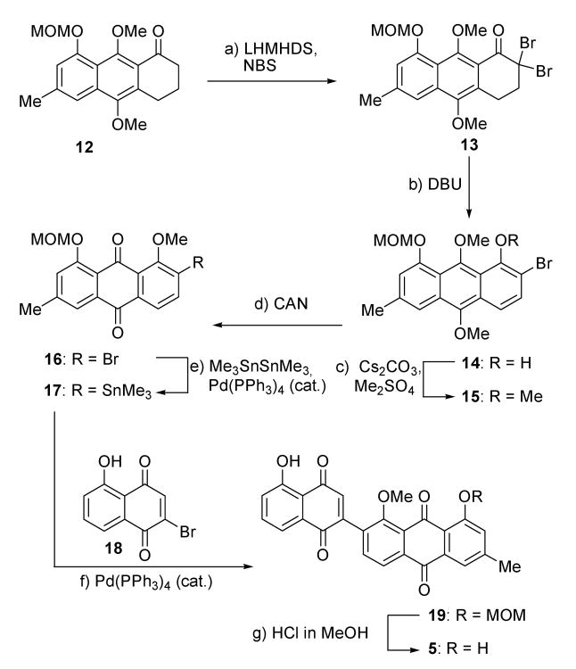 Scheme 3