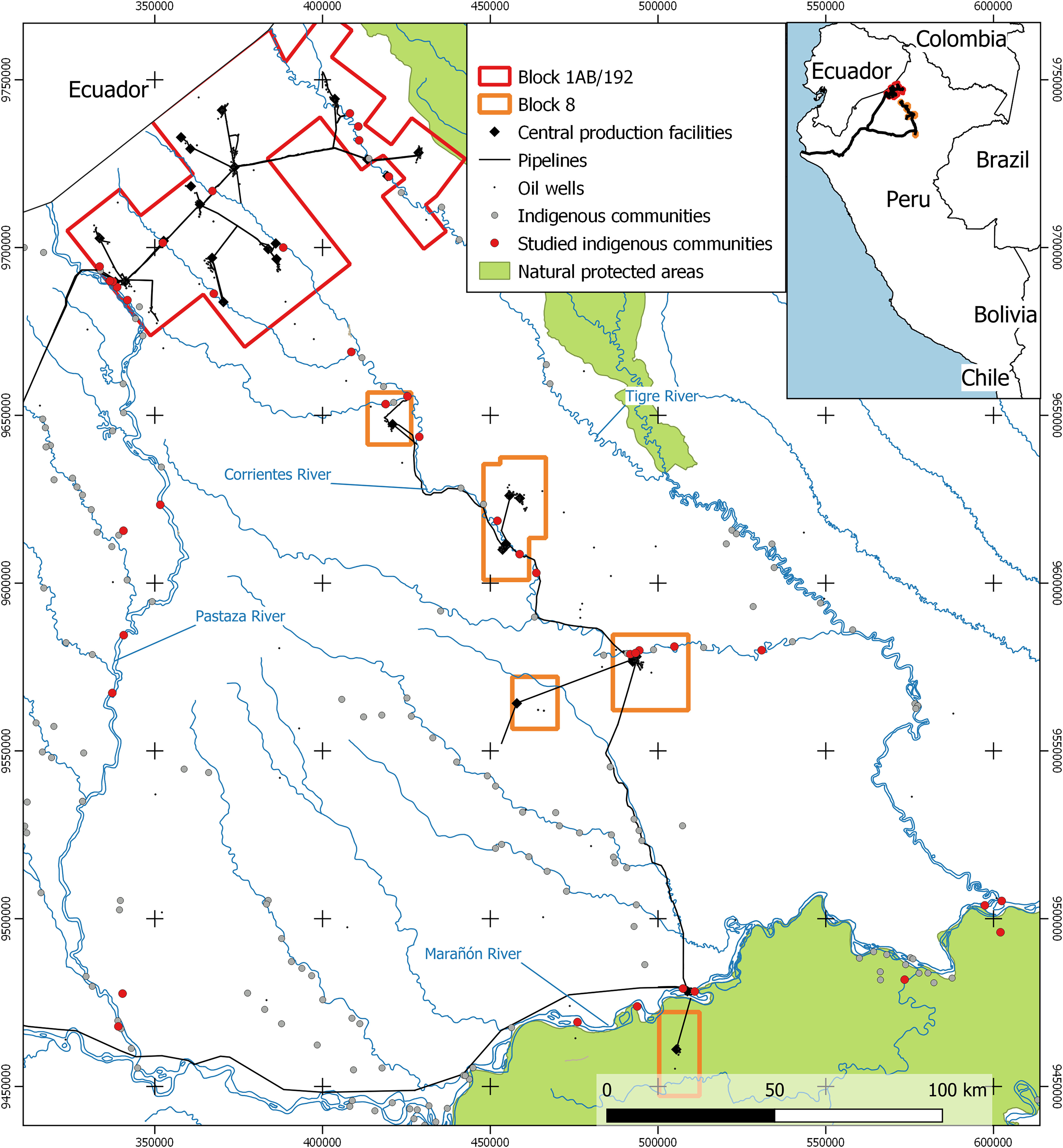 Figure 1 is a map that highlights the territories of the Achuar, Quechua, Kichwa, and Kukama Peoples who settled near the Corrientes, Pastaza, and Tigre river basins of the northern Peruvian Amazon. The Central processing facilities include production facilities where oil, gas, and produced water are collected from the oilfield and separated, as well as storage tanks, flare systems, utilities, and support buildings. The map depicts the following: Block 1AB or 192, Block 8, Central Production Facilities, Pipelines, Oil wells, Indigenous communities, Studied indigenous communities, and Natural protected areas. At the top right, an inset map displays the following regions: Ecuador, Colombia, Peru, Brazil, Bolivia, and Chile. A scale depicts kilometers ranging from 0 to 100 in increments of 50.