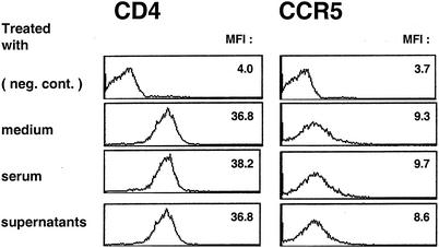 FIG. 8.