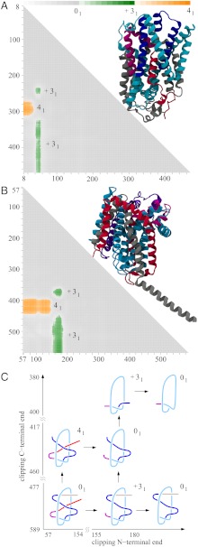 Fig. 4.