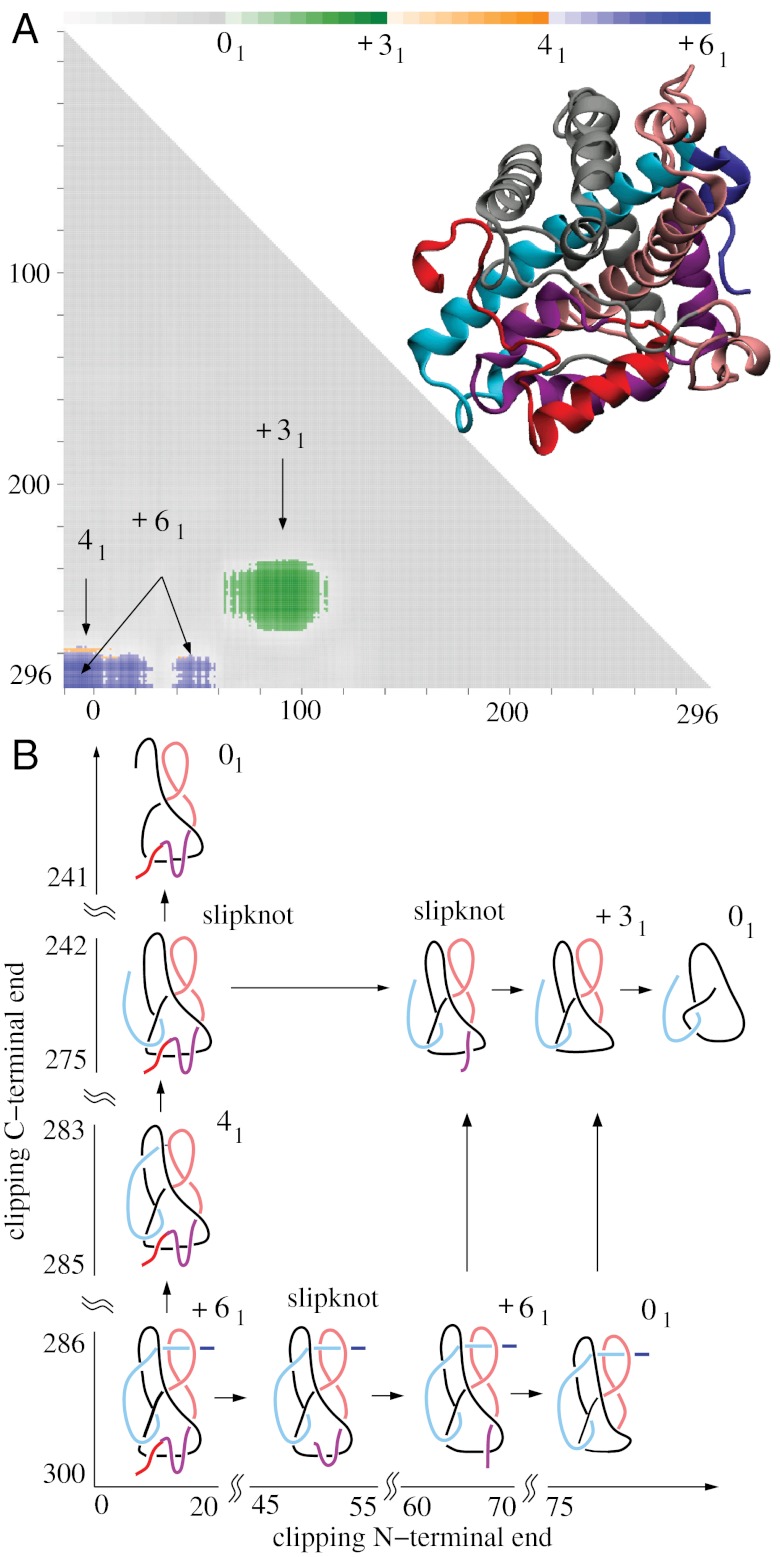 Fig. 2.