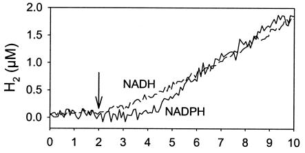 FIG. 8.