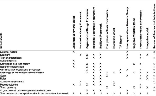 graphic file with name ijic2013-2013024-003.jpg