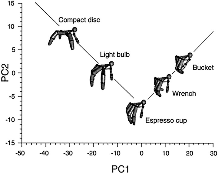 Fig. 8.